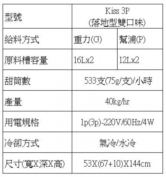 落地型霜淇淋機 Kiss 3P