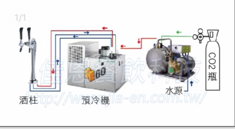 氣泡水機(閥塔)