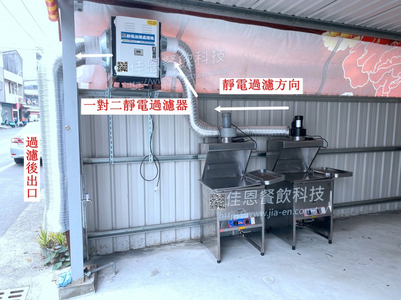 一對二油炸機專用靜電設備