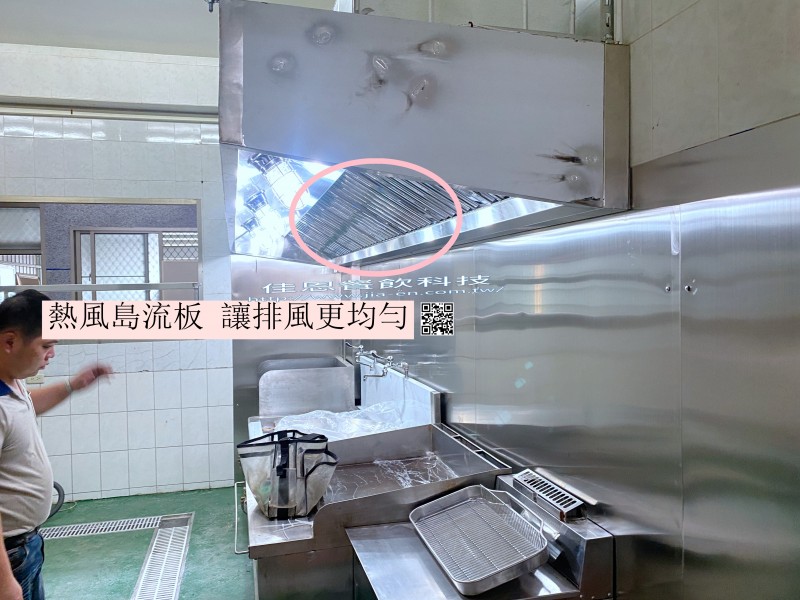 主餐式清粥小菜/內場蒸烤箱 2D規劃